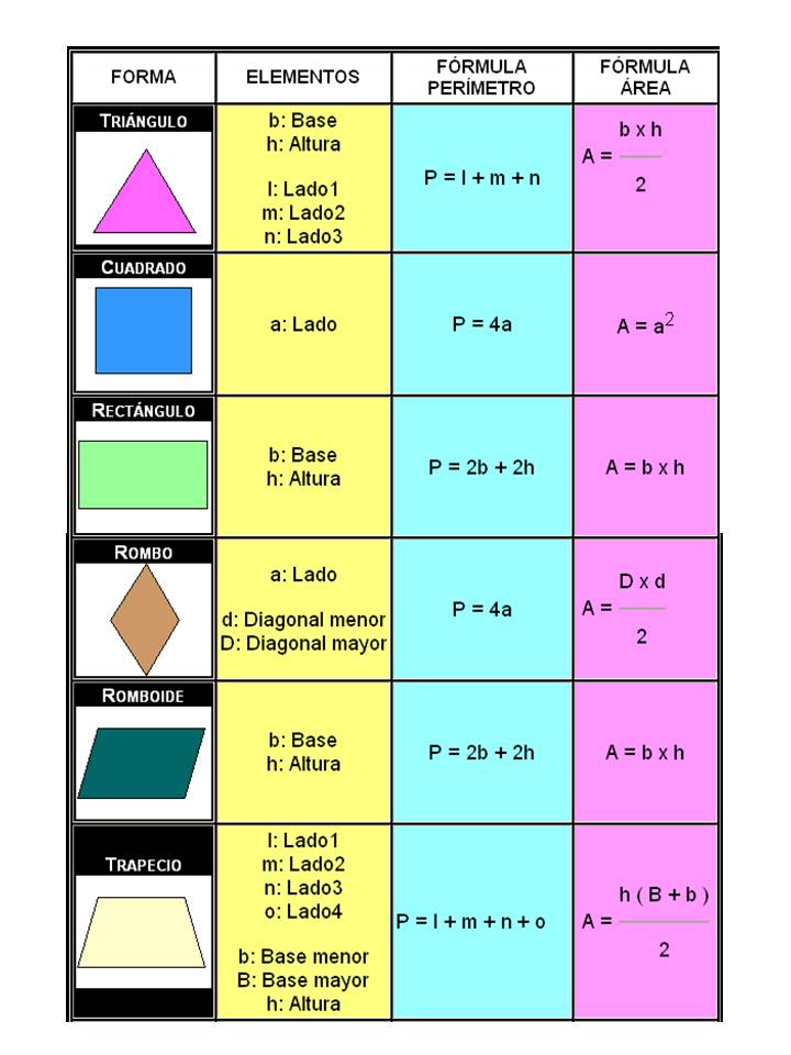 Mariela Tec 19: MATEMATICAS 1